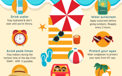 Heat Advisory Monday (3/16) – Friday (3/20)