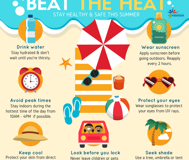 Heat Advisory Monday (3/16) – Friday (3/20)